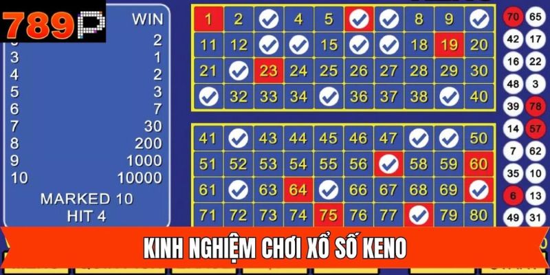 Chiến thuật hay quay thưởng gia tăng cơ hội thắng